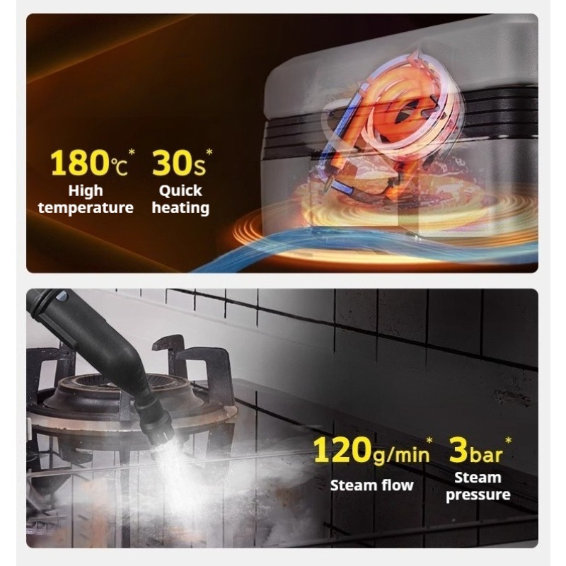 SG2/2 1900 Вт 220-240 В парооч – обзор и цена Commercial Kitchen Deep Cleaning