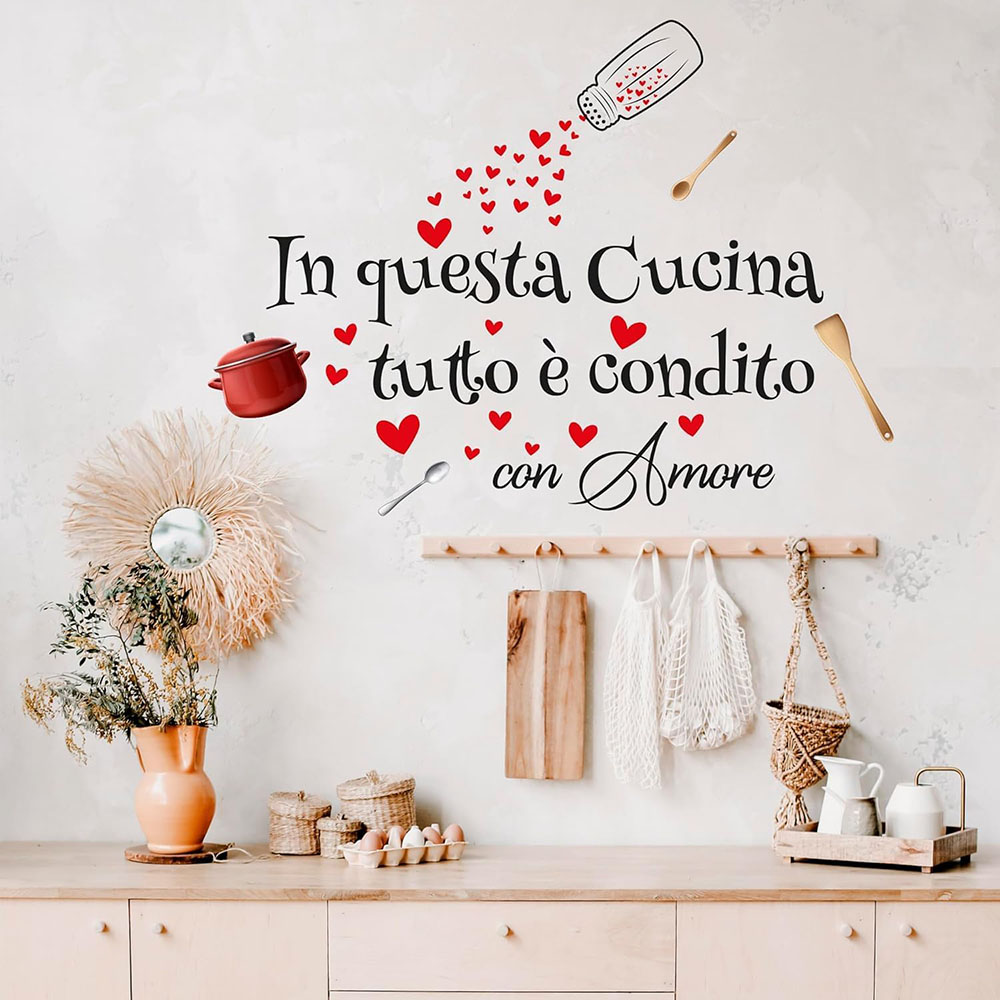 Наклейка на стену с цитатой о  – обзор и цена Commercial Kitchen Wall